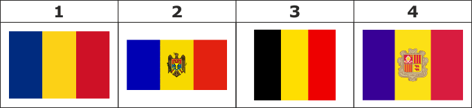 Прапори країн Європи1