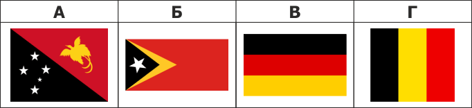 Прапор Німеччини тощо