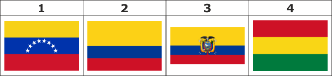 Прапори країн Південної Америки