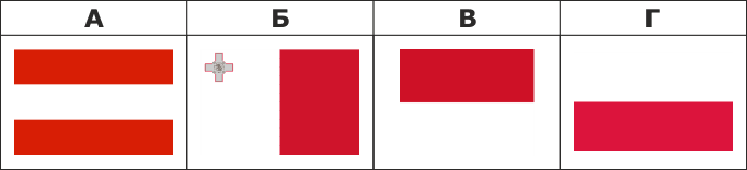 Прапор Польщі тощо