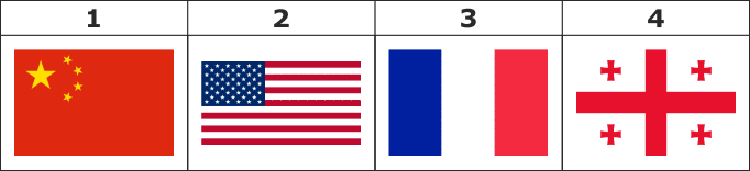 Прапори країн1