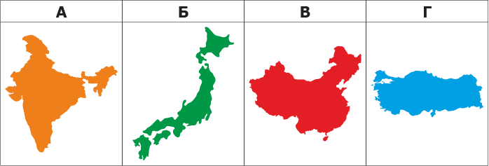 Контури держав Азії