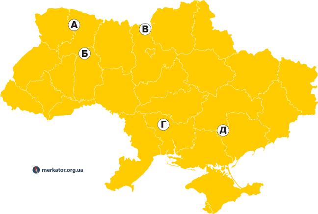 Українські АЕС