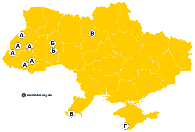 Обєкти ЮНЕСКО в Україні