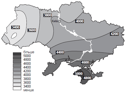 Кліматичні показники України